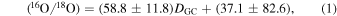 Equation (1)