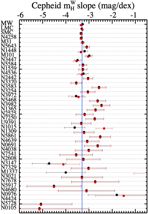 Figure 10. Refer to the following caption and surrounding text.