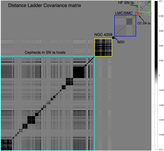 Figure 11. Refer to the following caption and surrounding text.