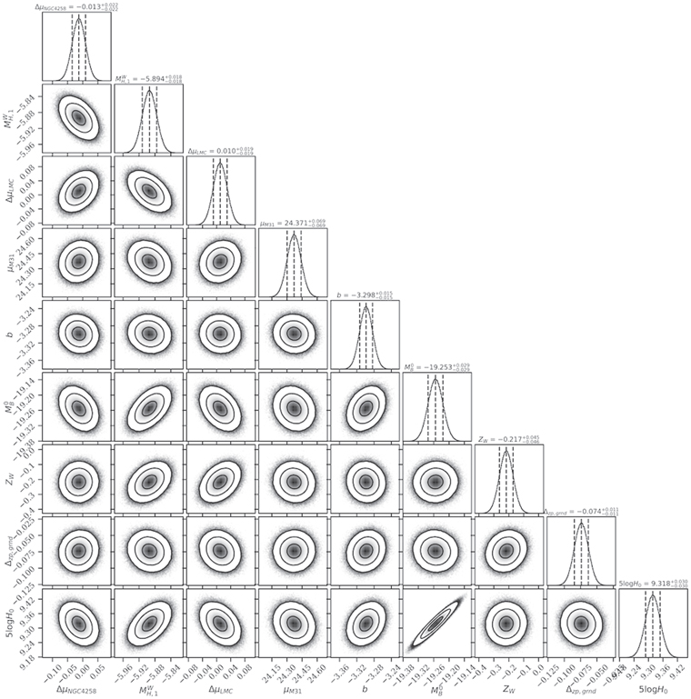 Figure 14. Refer to the following caption and surrounding text.