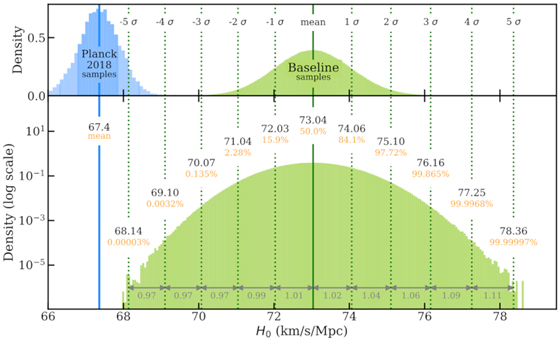Figure 15. Refer to the following caption and surrounding text.