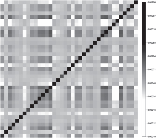 Figure 16. Refer to the following caption and surrounding text.