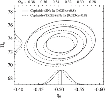 Figure 17. Refer to the following caption and surrounding text.