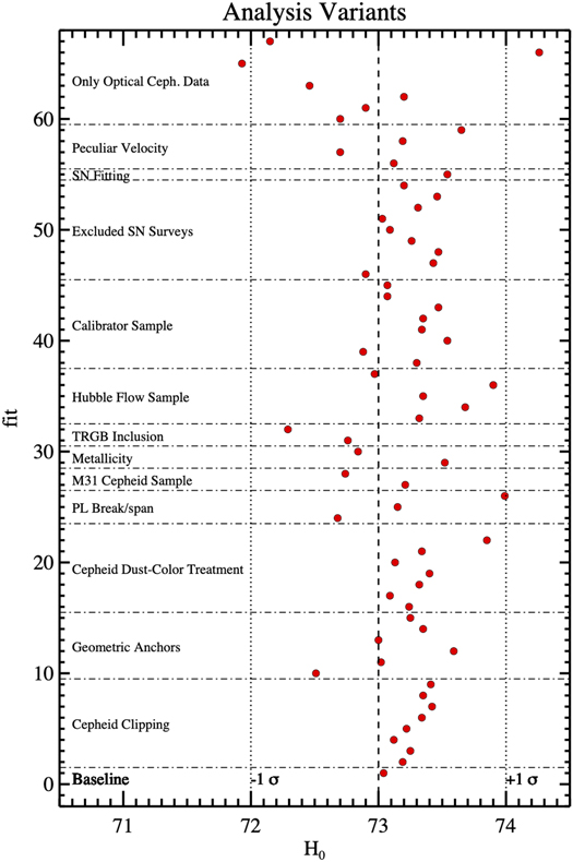 Figure 18. Refer to the following caption and surrounding text.