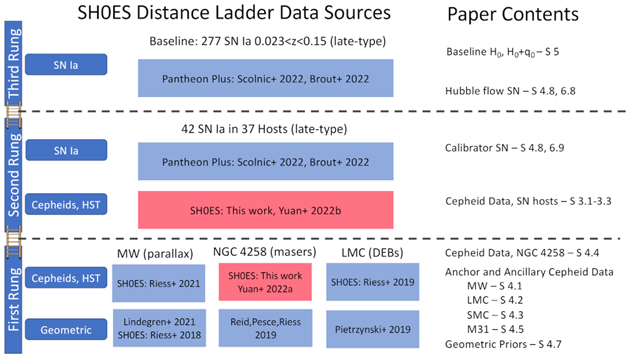 Figure 1. Refer to the following caption and surrounding text.