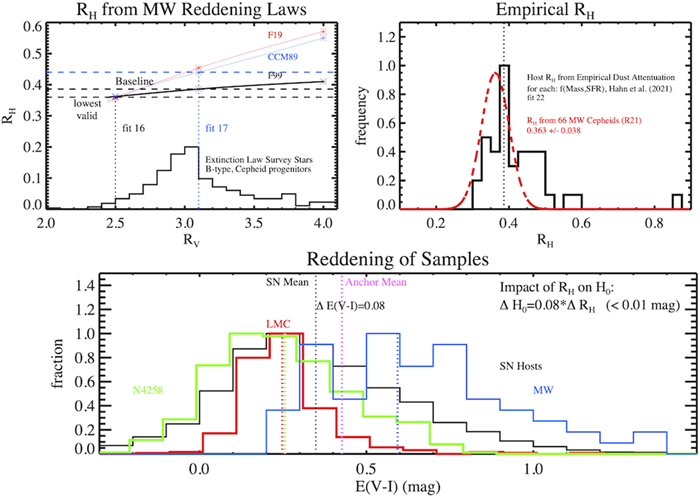 Figure 22. Refer to the following caption and surrounding text.
