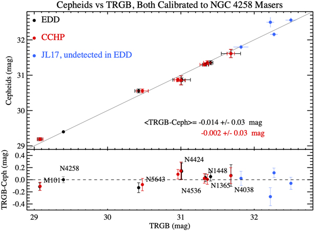 Figure 23. Refer to the following caption and surrounding text.