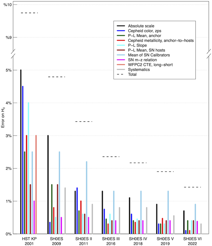 Figure 24. Refer to the following caption and surrounding text.