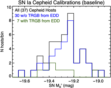 Figure 25. Refer to the following caption and surrounding text.