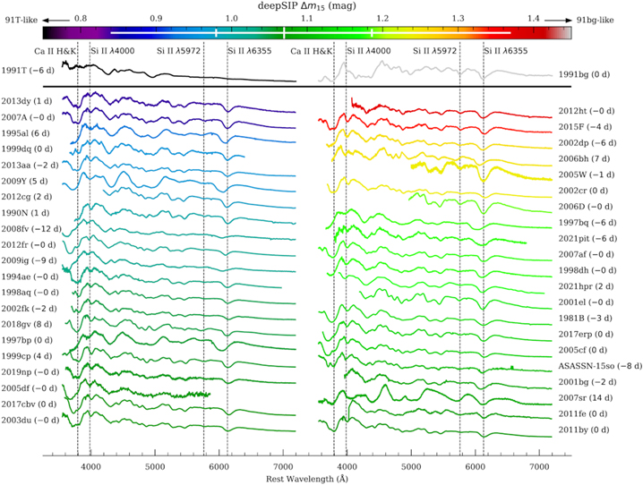 Figure A1. Refer to the following caption and surrounding text.