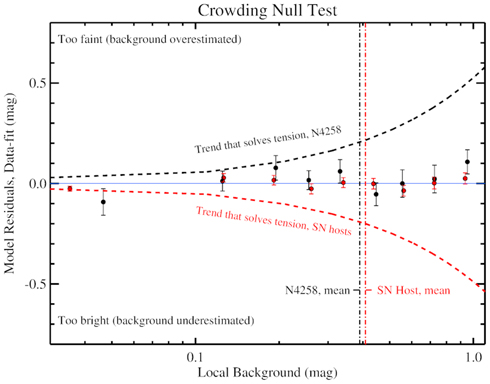 Figure B2. Refer to the following caption and surrounding text.