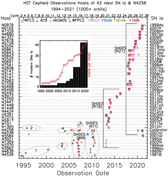 Figure 2. Refer to the following caption and surrounding text.
