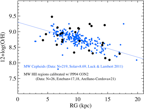 Figure C1. Refer to the following caption and surrounding text.