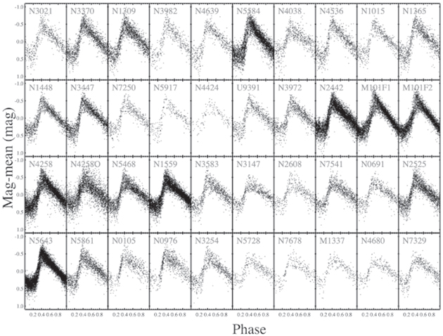 Figure 5. Refer to the following caption and surrounding text.
