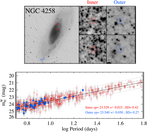 Figure 8. Refer to the following caption and surrounding text.