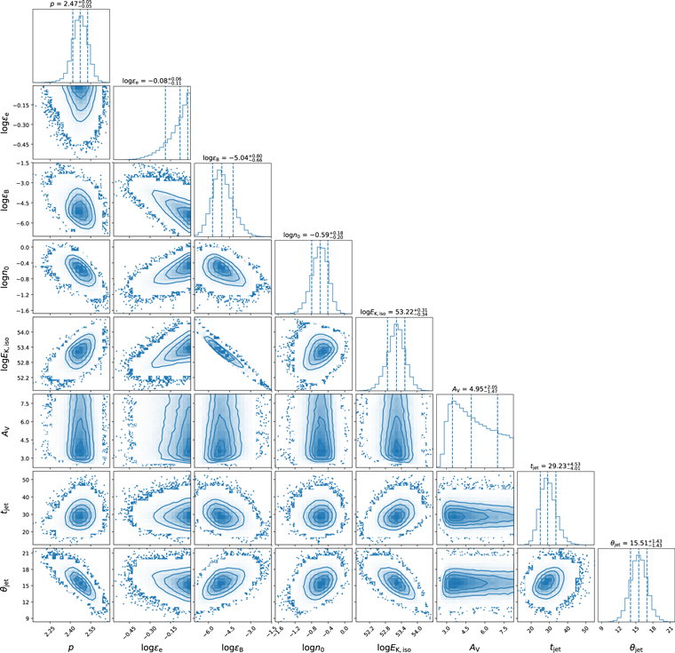 Figure 6. Refer to the following caption and surrounding text.