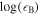 $\mathrm{log}({\epsilon }_{{\rm{B}}})$