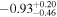 $-{0.93}_{-0.46}^{+0.20}$