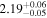 ${2.19}_{-0.05}^{+0.06}$