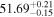 ${51.69}_{-0.15}^{+0.21}$
