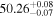 ${50.26}_{-0.07}^{+0.08}$
