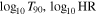 ${\mathrm{log}}_{10}{T}_{90},{\mathrm{log}}_{10}\mathrm{HR}$