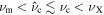 ${\nu }_{{\rm{m}}}\lt {\hat{\nu }}_{{\rm{c}}}\lesssim {\nu }_{{\rm{c}}}\lt {\nu }_{{\rm{X}}}$