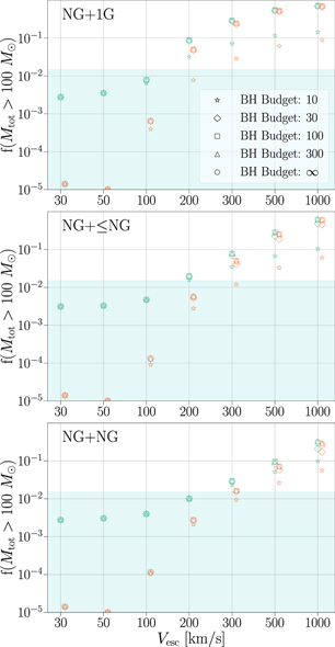 Figure 4. Refer to the following caption and surrounding text.