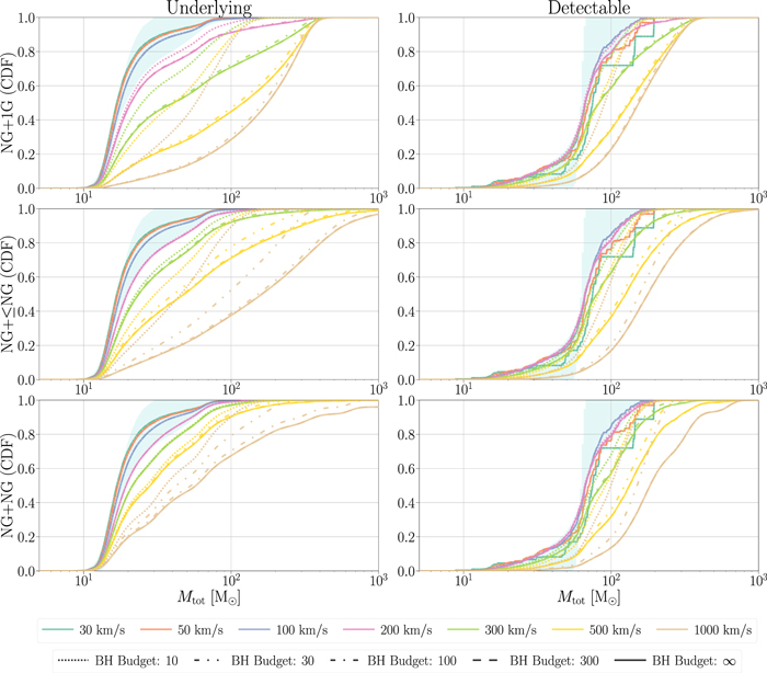 Figure 6. Refer to the following caption and surrounding text.