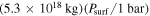 $\left(5.3\times {10}^{18}\,\mathrm{kg}\right)\left({P}_{\mathrm{surf}}/1\,\mathrm{bar}\right)$