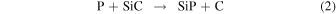 Equation (2)