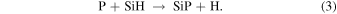 Equation (3)