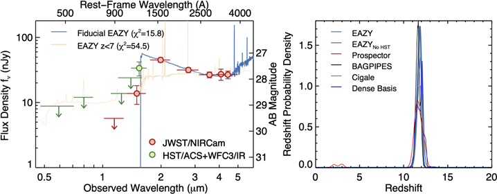 Figure 3. Refer to the following caption and surrounding text.