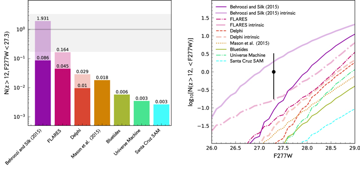 Figure 5. Refer to the following caption and surrounding text.