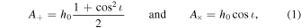 Equation (1)