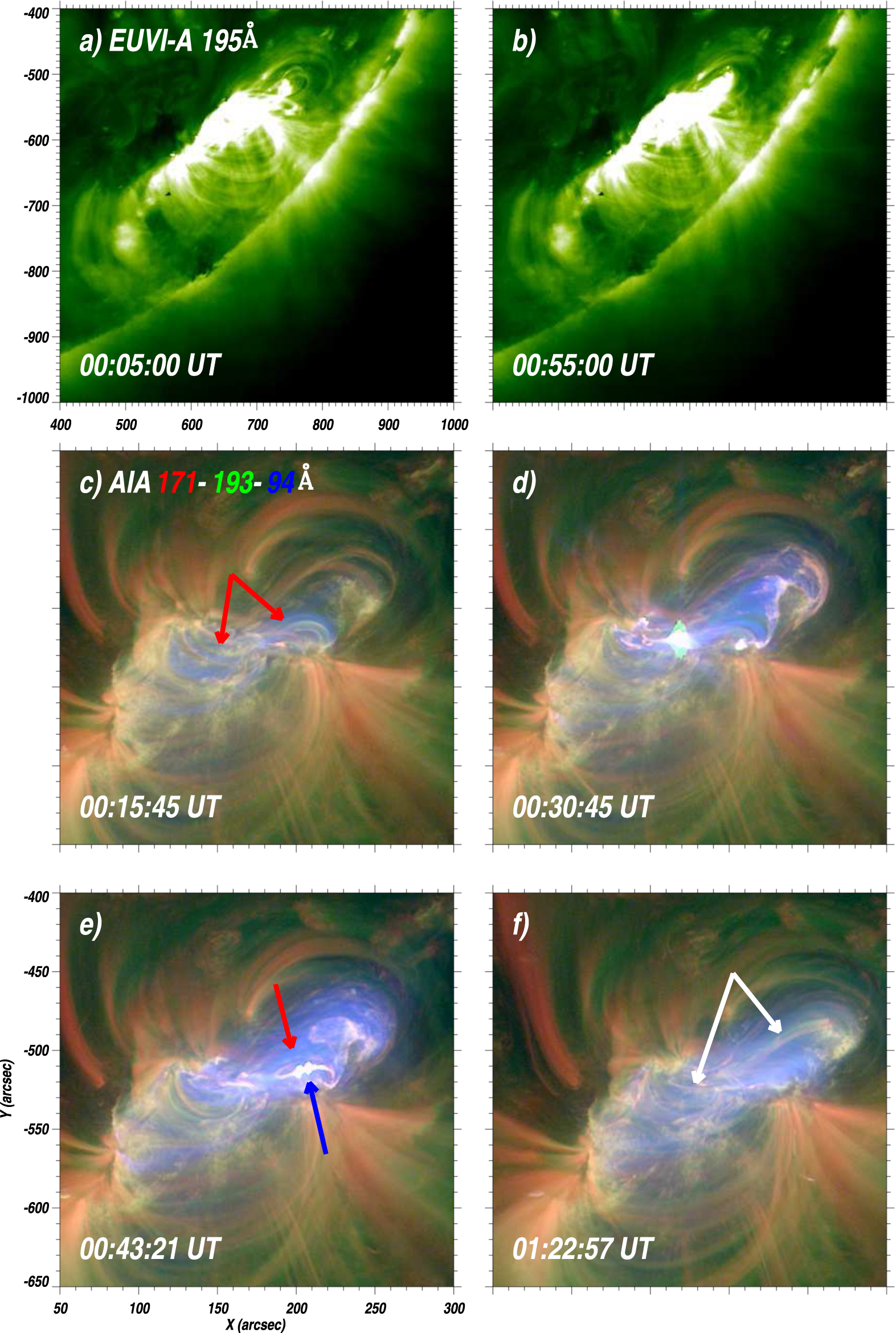 The Deformation of an Erupting Magnetic Flux Rope in a Confined Solar ...