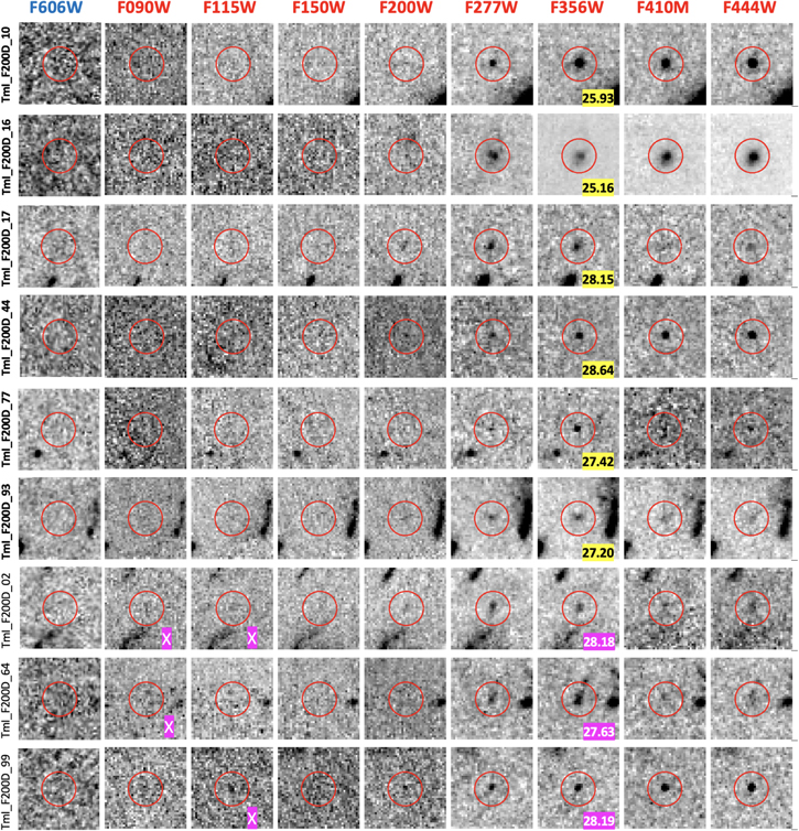 Figure B2. Refer to the following caption and surrounding text.