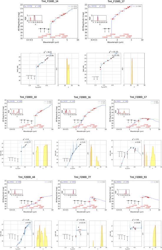 Figure B3. Refer to the following caption and surrounding text.