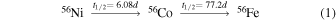 Equation (1)