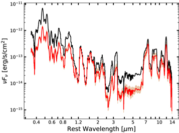 Figure 4. Refer to the following caption and surrounding text.