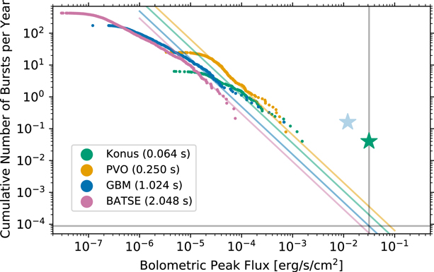 Figure 2. Refer to the following caption and surrounding text.