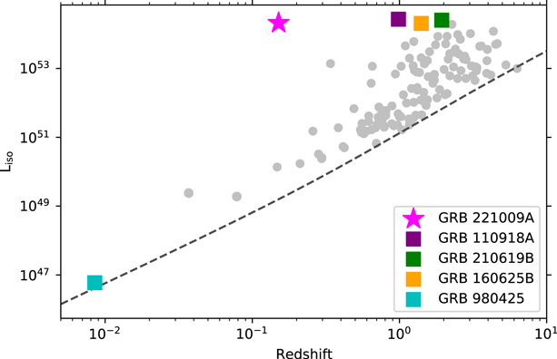 Figure 4. Refer to the following caption and surrounding text.