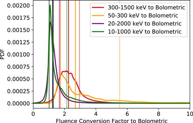 Figure 5. Refer to the following caption and surrounding text.