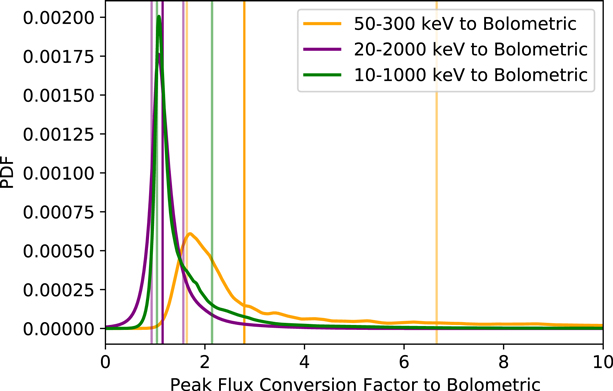 Figure 6. Refer to the following caption and surrounding text.