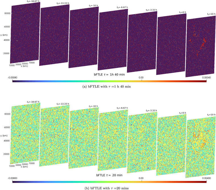 Novel Approach to Forecasting Photospheric Emergence of Active Regions ...
