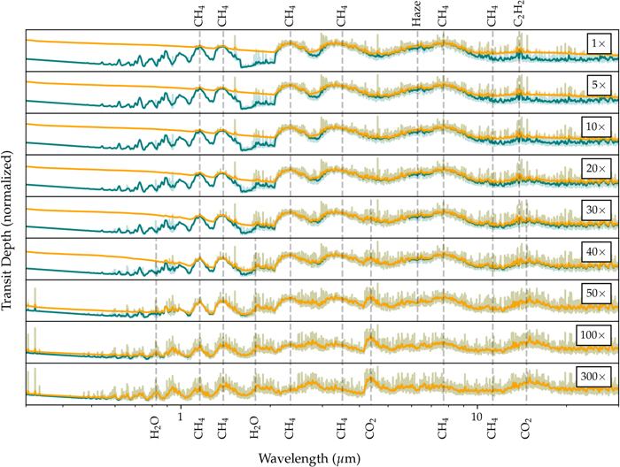 Figure 4. Refer to the following caption and surrounding text.