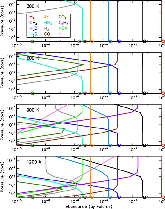 Figure 5. Refer to the following caption and surrounding text.