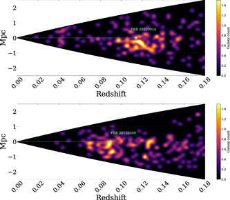 Deep Synoptic Array Science: Two Fast Radio Burst Sources in Massive ...