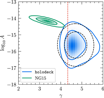Figure 1. Refer to the following caption and surrounding text.