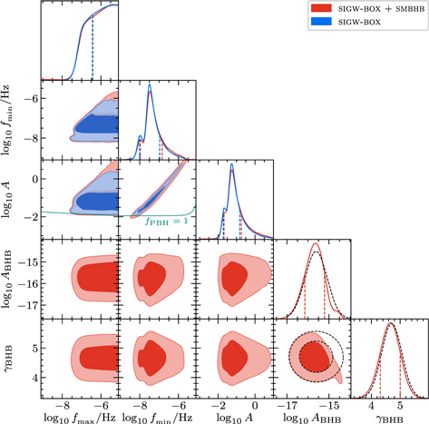 Figure 23. Refer to the following caption and surrounding text.